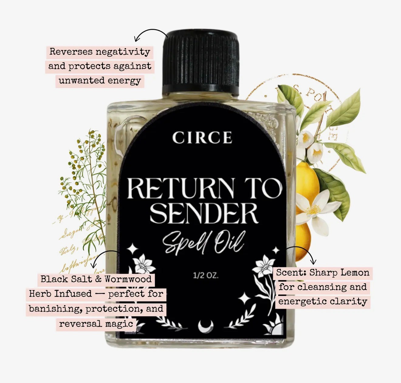 Return to Sender Spell Oil .5oz