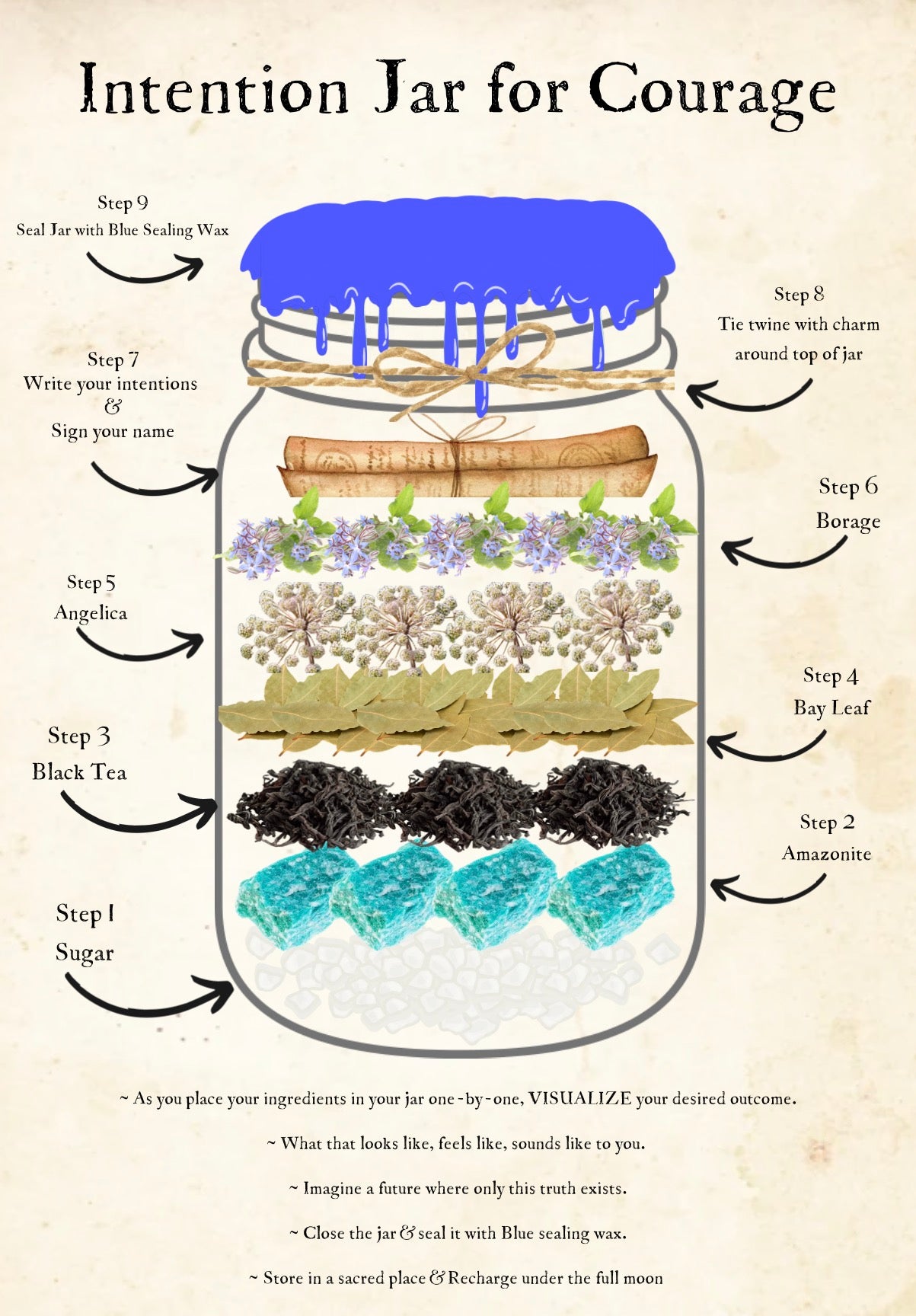 Courage Intention Jar
