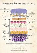 Anti-Stress Intention Jar Kit
